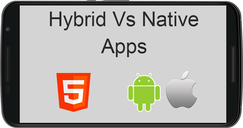 Hybrid Vs Native Apps.